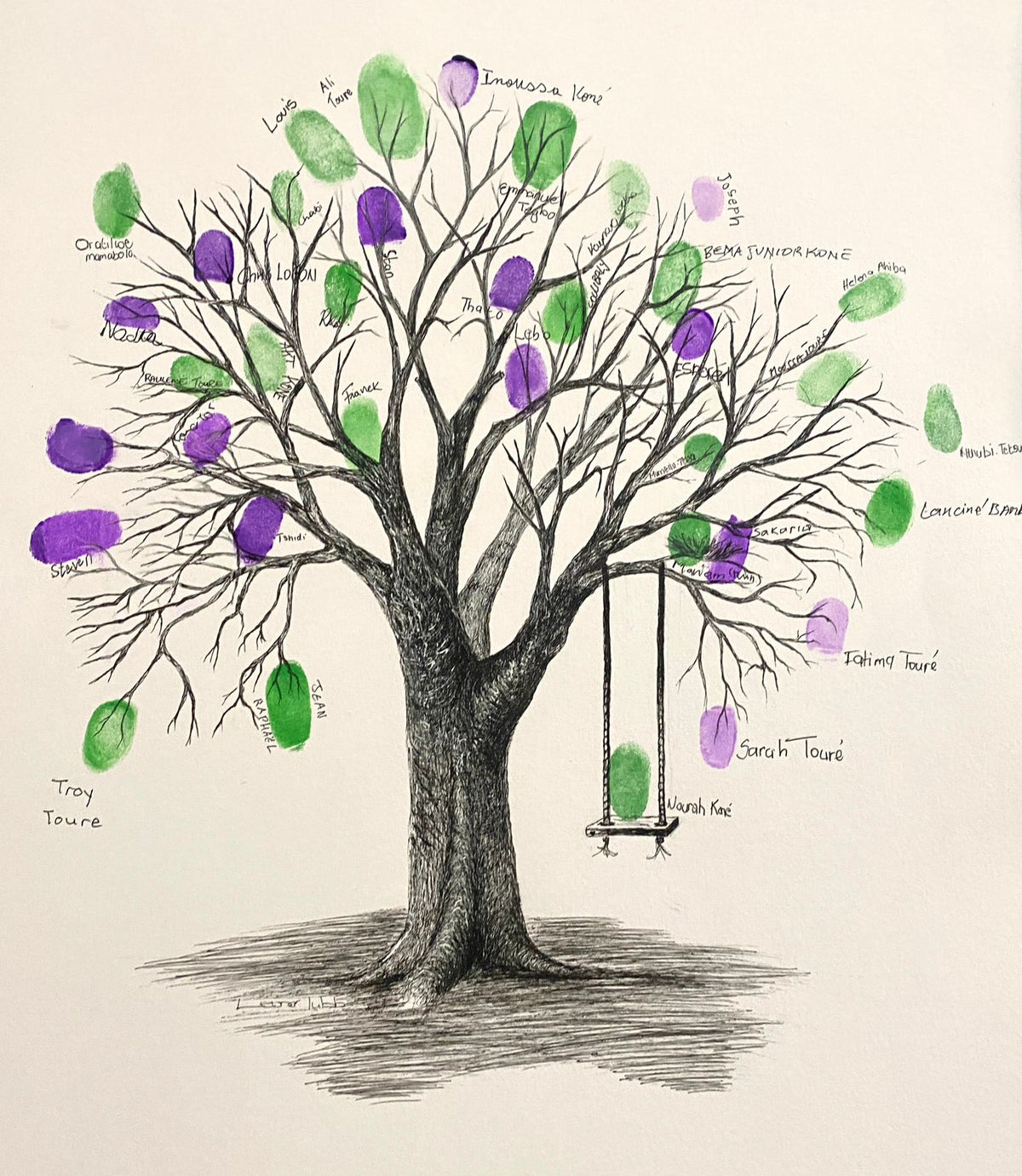 Spring Printing Tree Stamp it - Sign it - Leave your mark! – Fingerprint Trees